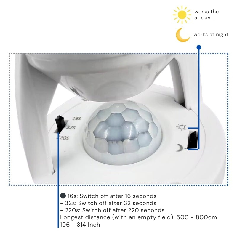 Adaptador de iluminación inteligente con detector de movimiento 